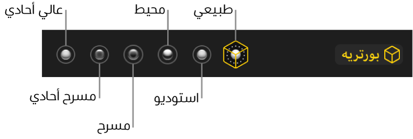 اختيارات تأثير إضاءة وضع بورتريه، بما فيها (من اليمين إلى اليسار) طبيعي واستوديو ومحيطي ومسرح ومسرح أحادي وضوء عالي أحادي.