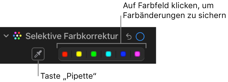 Die Steuerungen „Selektive Farbkorrektur“ im Bereich „Anpassen“ mit der Taste „Pipette“ und den Farbfeldern.