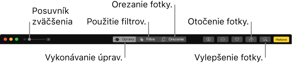 Panel s nástrojmi Upraviť znázorňujúci posuvník zväčšenia a tlačidlá na úpravy, pridávanie filtrov, orezávanie fotiek, otáčanie fotiek a vylepšovanie fotiek.