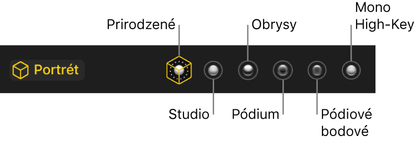 Voľy efektov osvetlenia v režime Portrét, vrátane (zľava doprava) možností Prirodzené, Štúdio, Obrysy, Pódium, Pódium Mono a Mono High-Key.