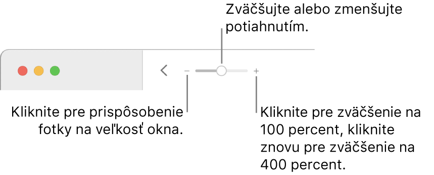 Panel s nástrojmi, v ktorom sa zobrazuje ovládanie zväčšenia.