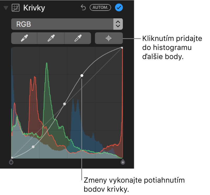 Ovládacie prvky Krivky na paneli Úpravy zobrazujúce tlačidlo Pridať body vpravo hore a histogram RGB nižšie.