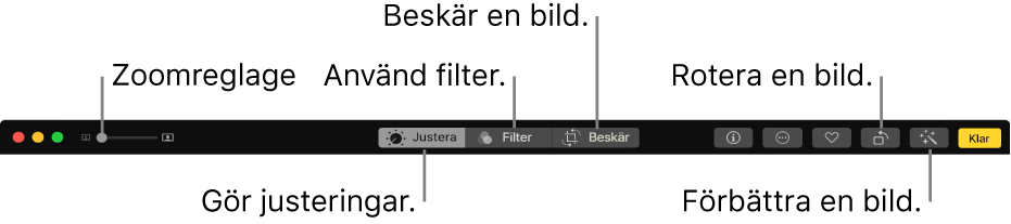 Redigeringsverktygsfältet med ett zoomreglage och knappar för att göra ändringar, lägga till filter och beskära, rotera och förbättra bilder.