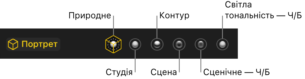 Вибір ефектів освітлення в режимі портрету, включно з (зліва направо) «Природне», «Студійне», «Контурне», «Сценічне», «Сценічне моно» і «Світла тональність – Ч/Б».