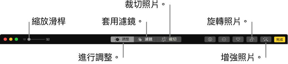 「編輯」工具列顯示「縮放」滑桿，以及用於調整、加入濾鏡、裁切照片、旋轉照片和增強照片的按鈕。