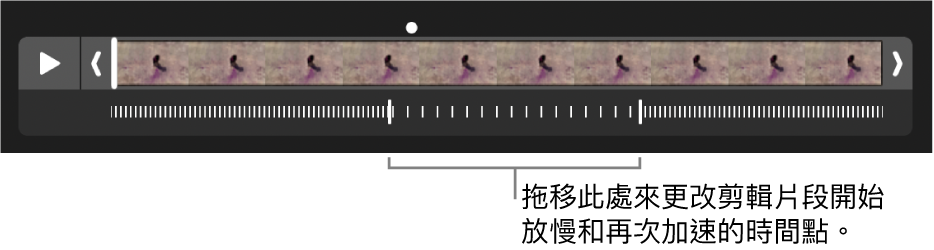 「慢動作」影片剪輯片段顯示控點，可讓你拖移來更改影片放慢並再次加速的位置。