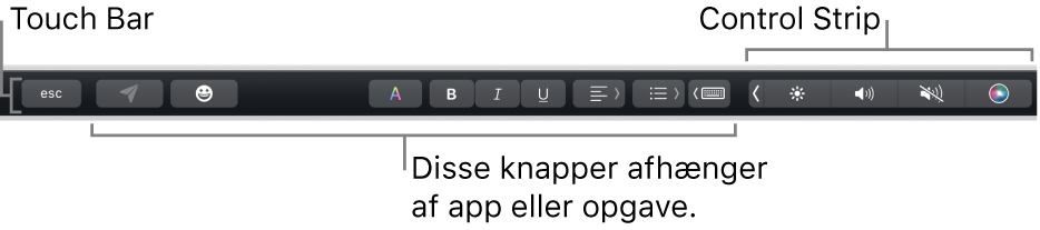 Touch Bar langs toppen af tastaturet med den formindskede Control Strip til højre og knapper, der varierer efter app eller opgave.