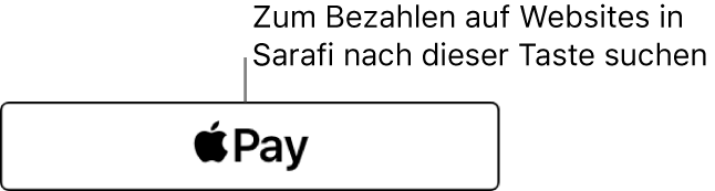 Die Taste, die auf Websites angezeigt wird, wenn Apple Pay für Käufe akzeptiert wird.