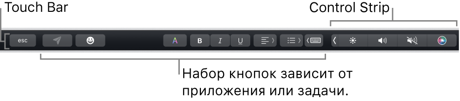 Панель Touch Bar вдоль верхнего края клавиатуры с кнопками, отображение которых зависит от приложения и выполняемых действий. Справа отображается свернутая полоса Control Strip.