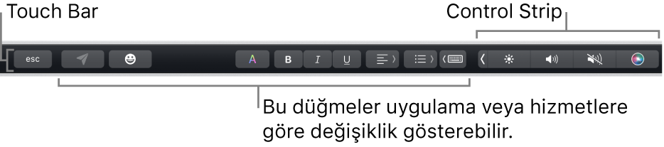 Sağda daraltılmış Control Strip’i ve uygulamaya ya da göreve göre değişen düğmeleri gösteren, klavyenin üst tarafındaki Touch Bar.