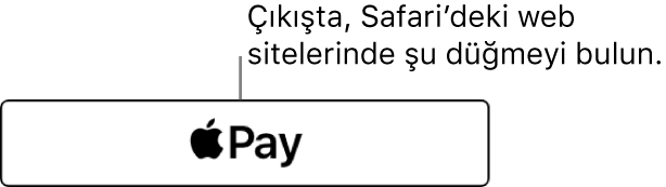 Alışverişlerde Apple Pay’i kabul eden web sitelerinde görünen düğme.