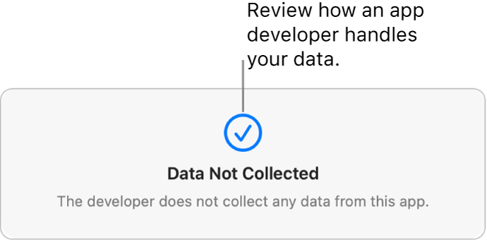 A portion of the main Mac App Store page, showing the privacy policy of the selected app’s developer.