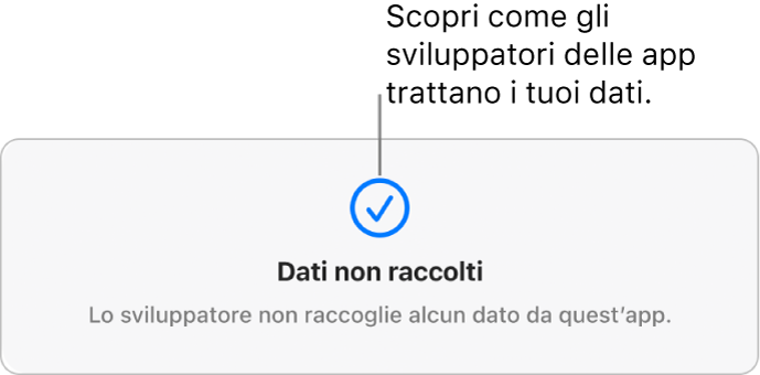 Una parte della pagina principale di Mac App Store, che mostra l’informativa sulla privacy dello sviluppatore dell’app selezionata.