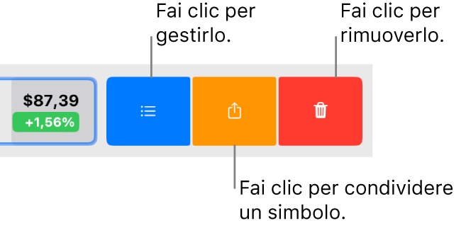 I pulsanti Gestisci, Condividi e Rimuovi che vengono visualizzati quando selezioni un simbolo ticker nella watchlist e scorri verso sinistra.