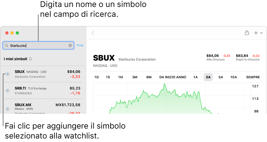 Una finestra di Borsa che mostra il campo di ricerca, un elenco di risultati di ricerca e il pulsante “Aggiungi al portafoglio”.