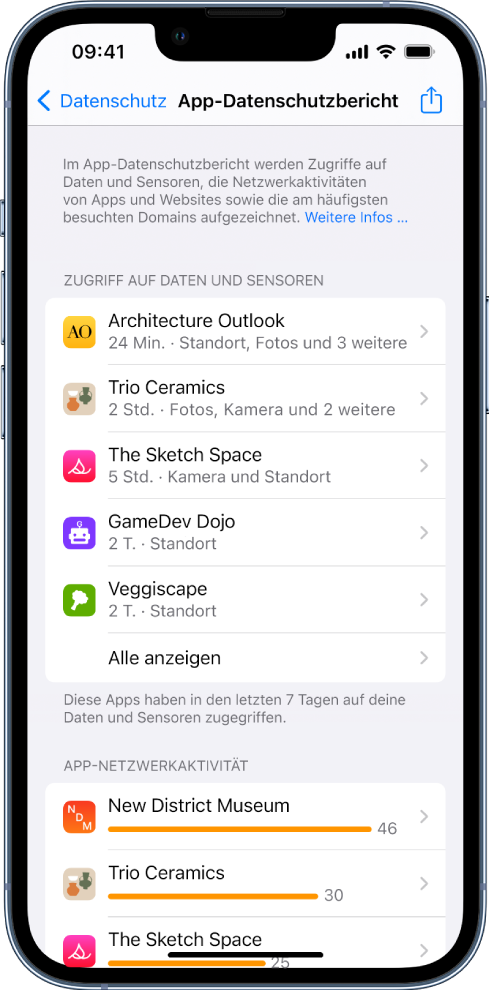 Ein App-Datenschutzbericht mit Informationen zur Kategorie „Daten- & Sensorzugriff“ für fünf Apps sowie Informationen zur Kategorie „App-Netzwerkaktivität“ für drei Apps.