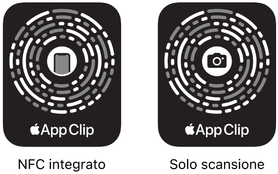 Sulla sinistra, un codice app clip con NFC integrato, con l'icona di iPhone al centro. Sulla destra un codice app clip di sola scansione, con l'icona di una fotocamera al centro.