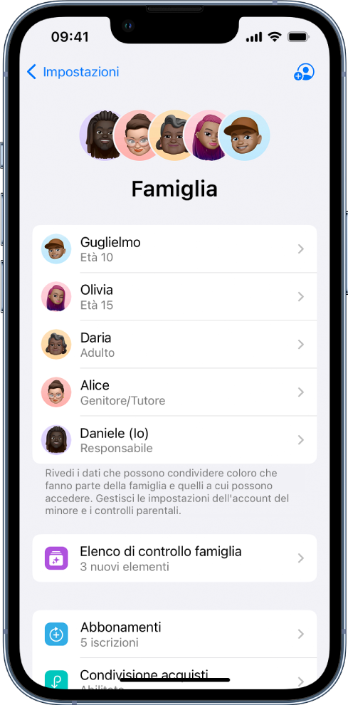 La schermata di “In famiglia” in Impostazioni. Sono elencati cinque membri della famiglia. Sotto i loro nomi viene mostrato l'elenco di controllo della famiglia e le opzioni Abbonamenti, “Condivisione acquisti” e “Condivisione della posizione”.