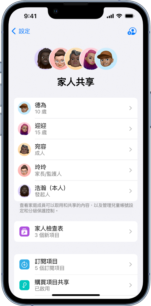 「設定」中的「家人共享」畫面。列出五位家庭成員。名稱下方為「家庭檢查表」，以及「訂閱項目」、「購買項目共享」和「位置分享」選項。