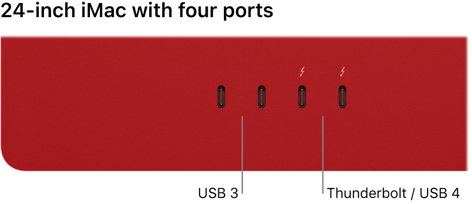 An iMac showing two Thunderbolt 3 (USB-C) ports on the left and two Thunderbolt / USB 4 ports to their right.