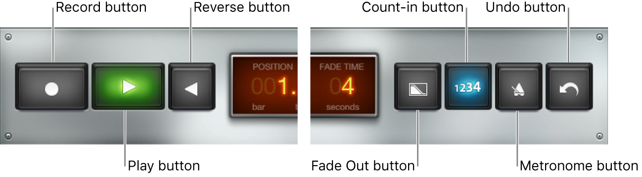 Figure. Loopback transport and function controls.