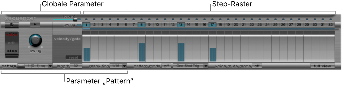 Abbildung. Step Sequencer