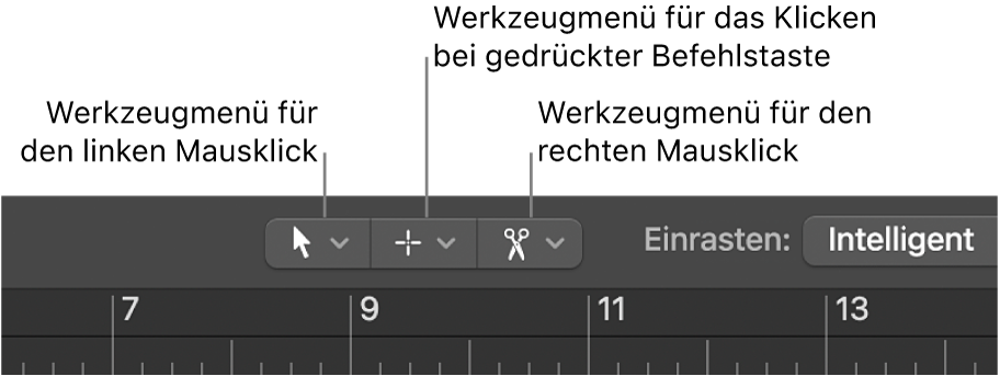 Abbildung. Werkzeugmenüs für linken Mausklick, Befehlstaste-Mausklick und rechten Mausklick im Arrangierbereich