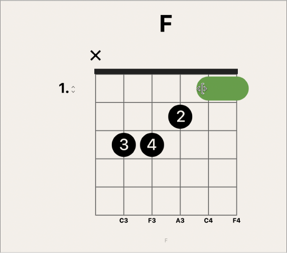 Abbildung. Barré auf Akkorddiagramm