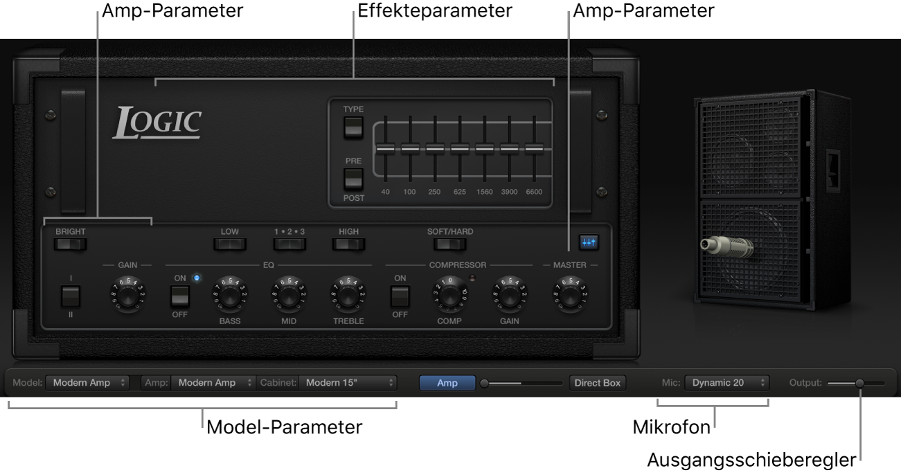 Abbildung. Bass Amp Designer-Fenster mit Oberflächenbereichen