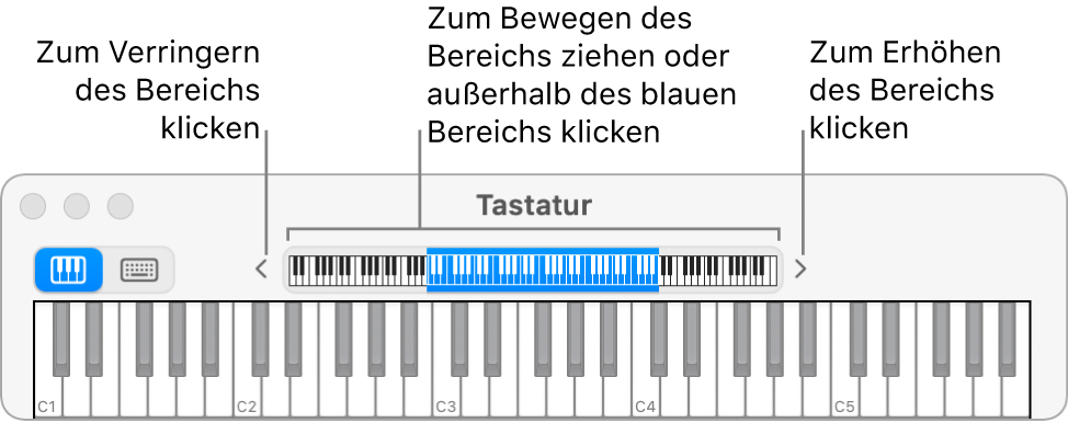 Abbildung. Bildschirm-Keyboard