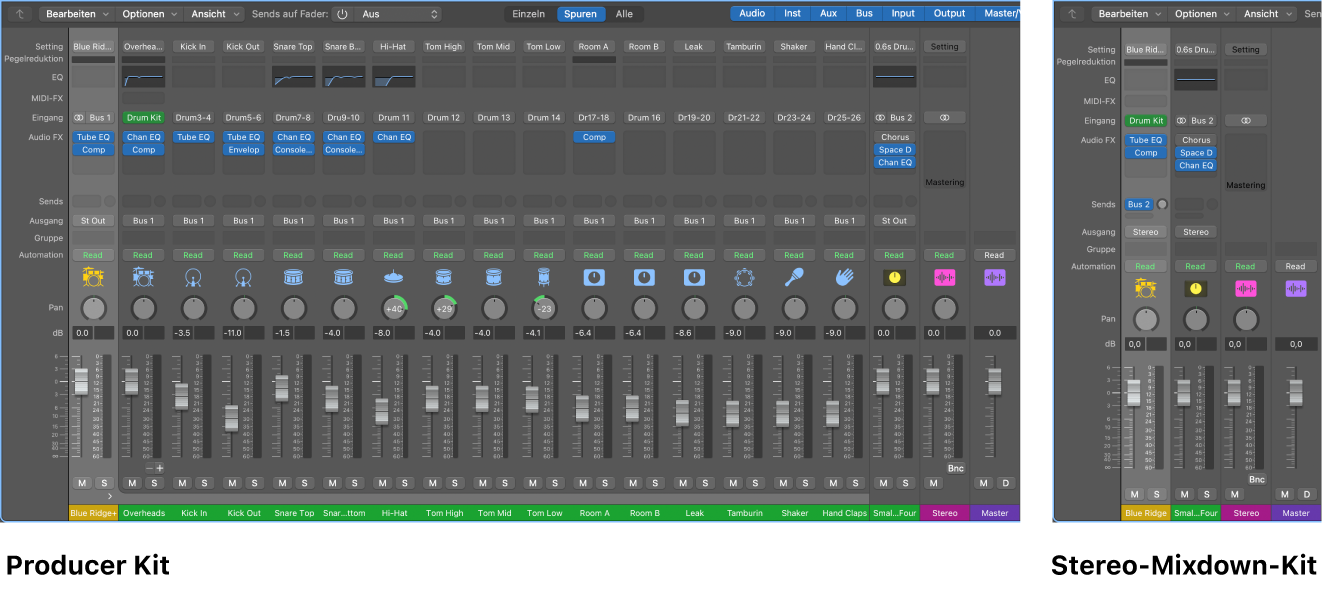 Abbildung. Nebeneinander angeordnete Mixer mit Anzeige eines Producer Kits und Stereo-Mixdown-Kits