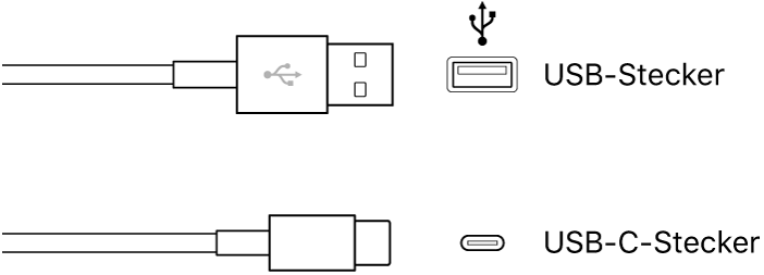 Abbildung. USB-Stecker