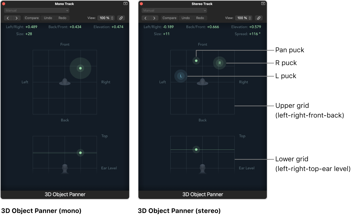 Figure. 3D Object Panner window on a mono track and stereo track.