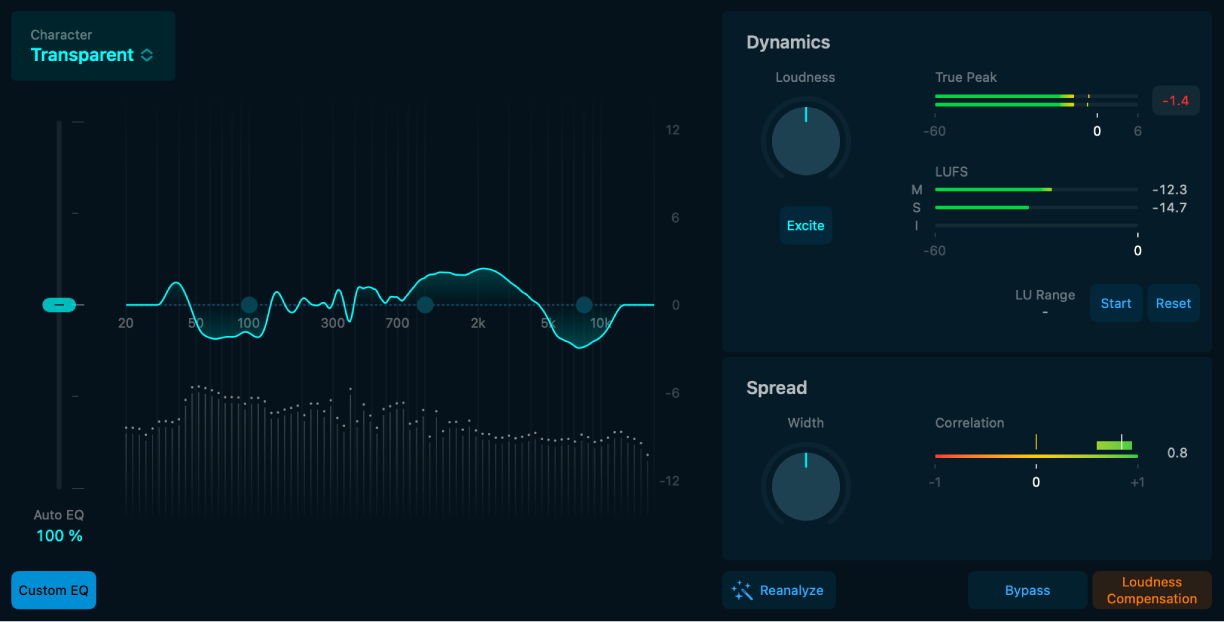 Figure. Overview of Mastering Assistant parameters.