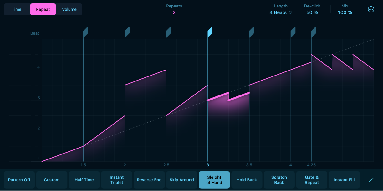 Figure. Repeat mode in Beat Breaker.