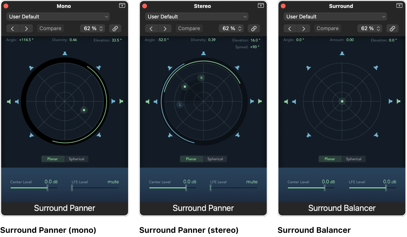 Figure. Three types of Surround Panner windows.