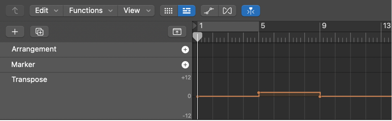 Figure. Transposition track.