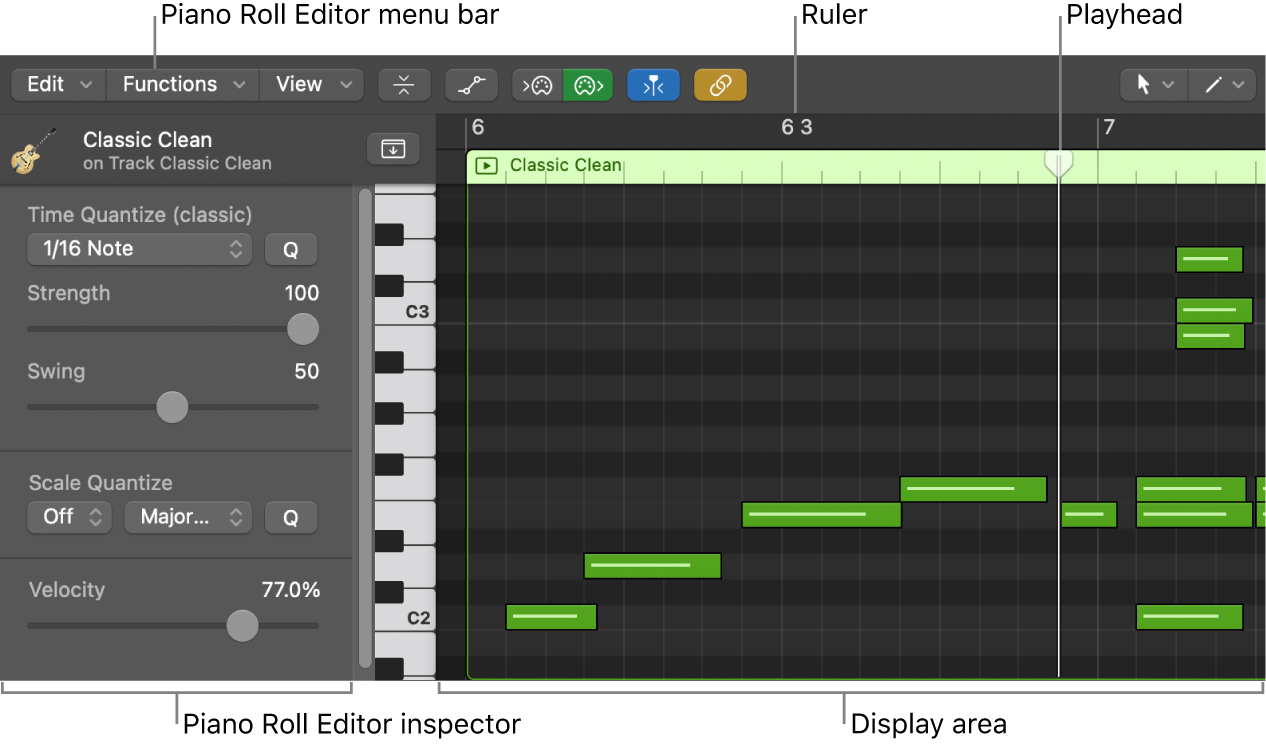 Figure. The Piano Roll Editor.