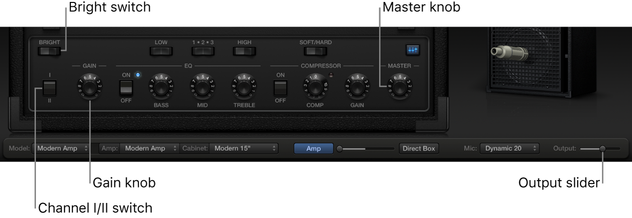 Figure. Amplifier parameters.