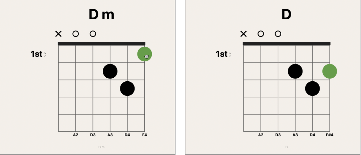 Figure. Moving black fingering dot on chord grid.