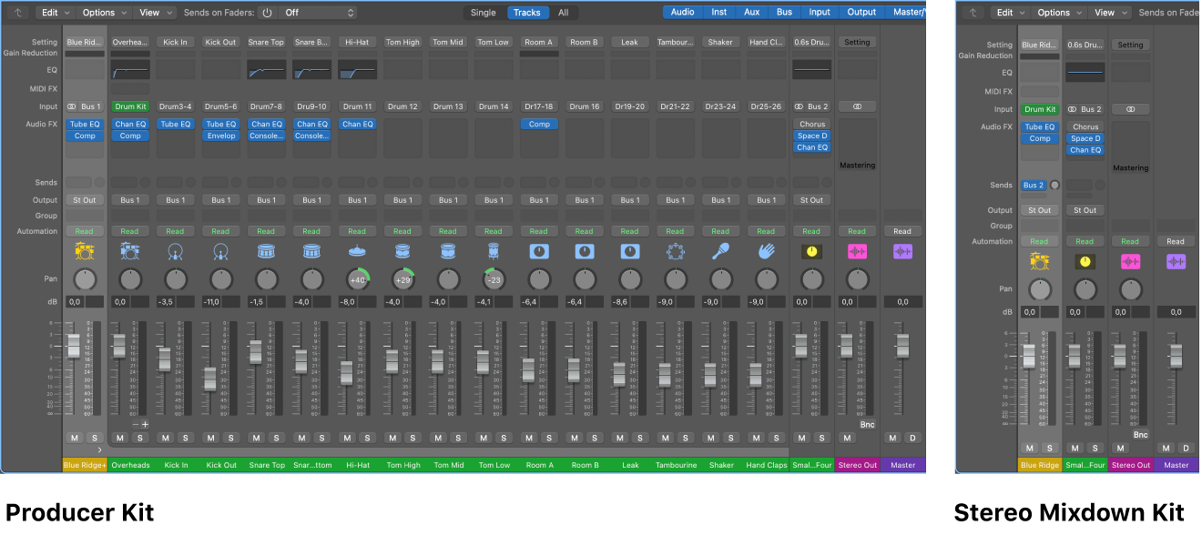 Figure. Side-by-side Mixers showing a Producer Kit and a Stereo Mixdown Kit.