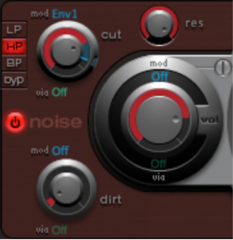 Figure. Hi-hat oscillator settings.