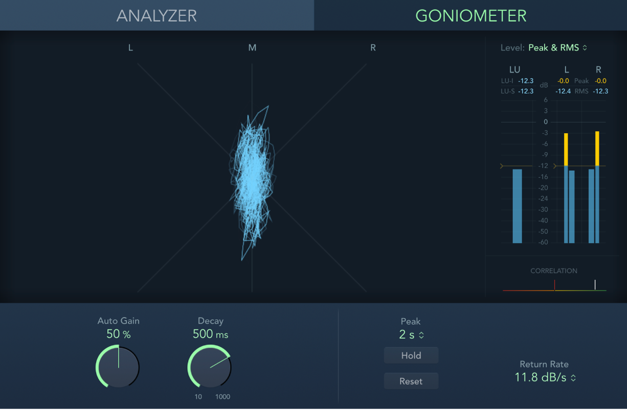 Ilustración. Parámetros Goniometer.