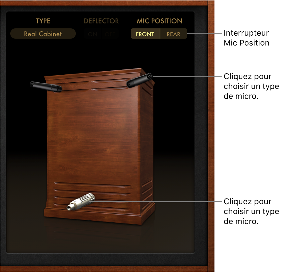 Figure. Paramètres Microphone du Rotor Cabinet du Vintage B3