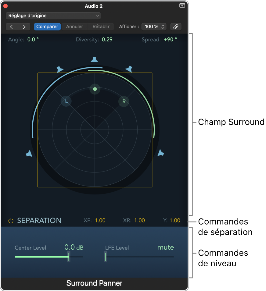 Figure. Fenêtre du Panner Mono vers Surround.