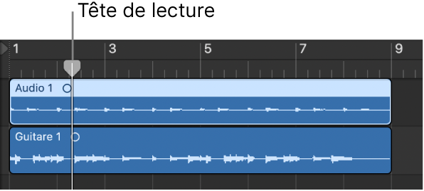 Figure. Tête de lecture