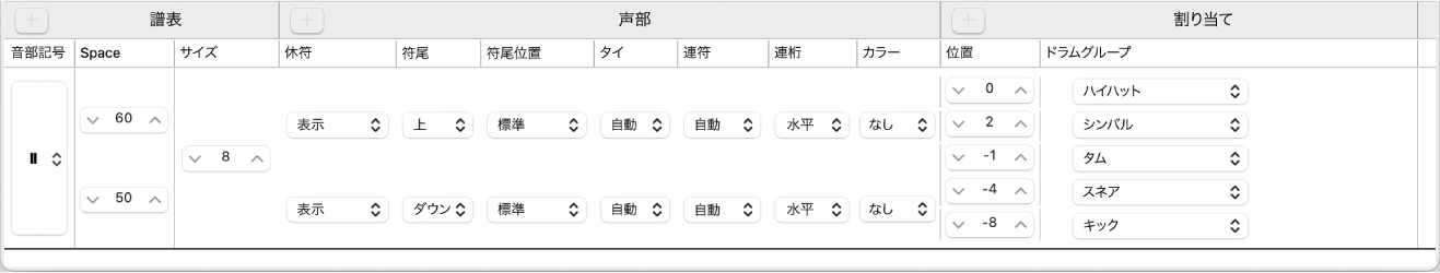 図。譜表スタイルウインドウ。