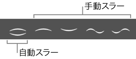 図。自動スラーと手動スラーが表示されたパーツボックス。