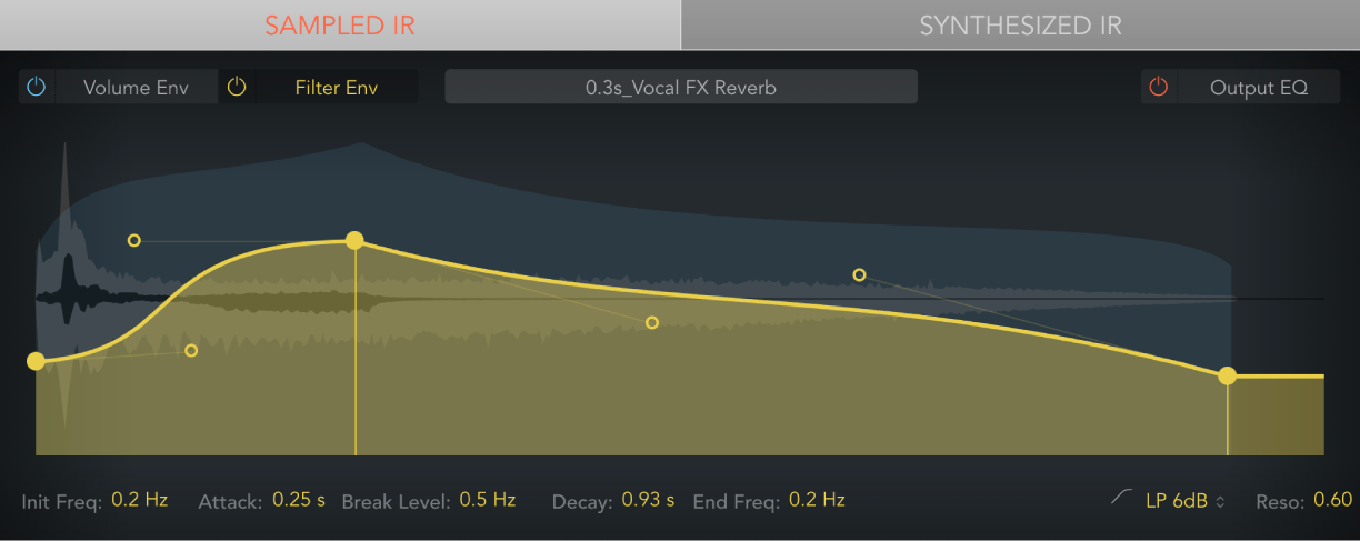 図。Sampled IRのメインディスプレイ。フィルタエンベロープが表示されている。