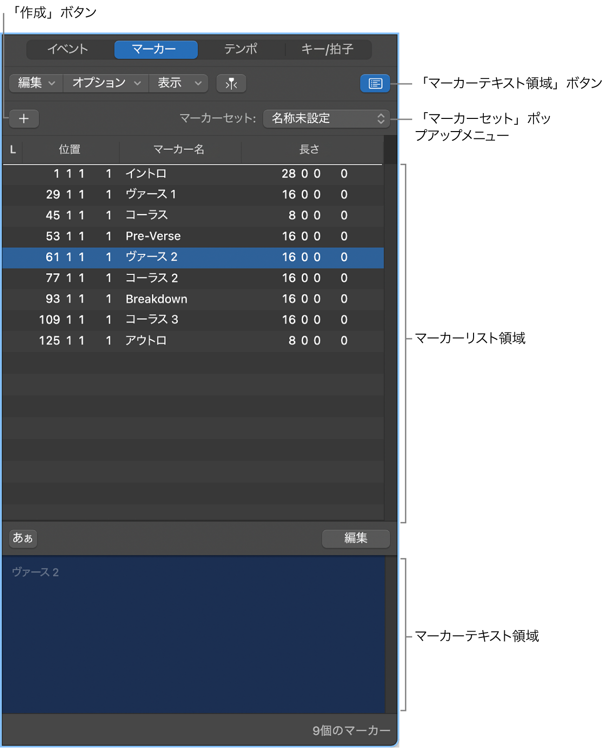 図。マーカーリスト。